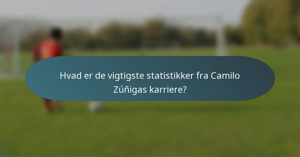 Hvad er de vigtigste statistikker fra Camilo Zúñigas karriere?